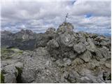 Passo Gardena - Sas Ciampac